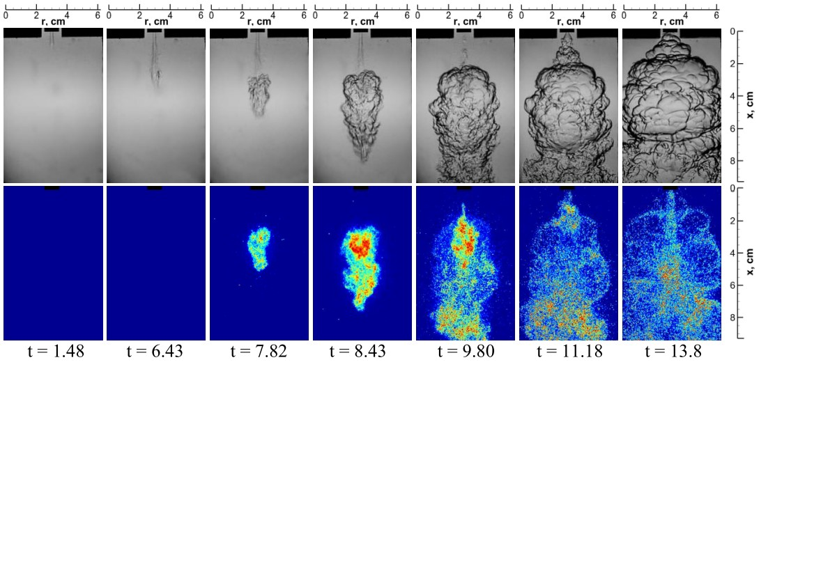 Prechamber Jet ignition Propulsion and Energy Lab Purdue University